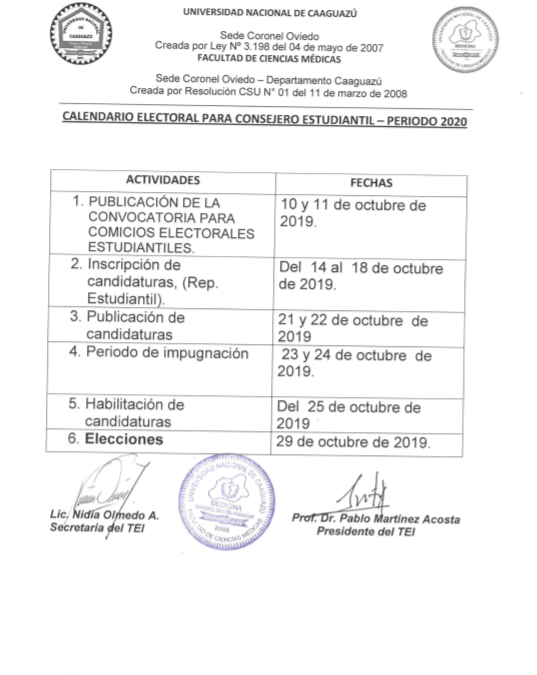 Elección de Representante Estudiantil -Periodo  2020